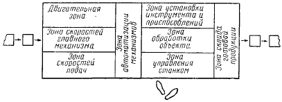 Как надо работать (сборник) - i_030.png