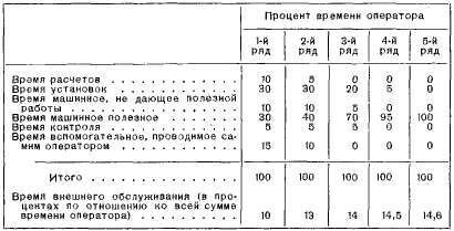 Как надо работать (сборник) - i_032.png