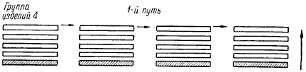 Как надо работать (сборник) - i_036.png