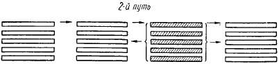 Как надо работать (сборник) - i_037.png