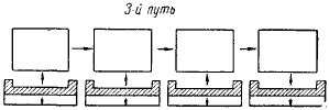 Как надо работать (сборник) - i_038.png