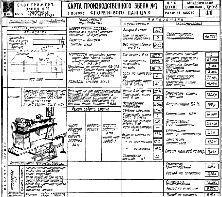 Как надо работать (сборник) - i_041.png