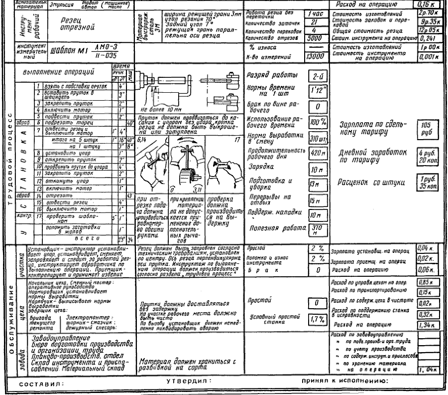 Как надо работать (сборник) - i_042.png