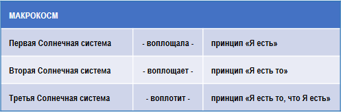 Трактат о космическом огне - img_37.png