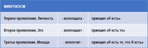 Трактат о космическом огне - img_38.png