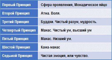 Трактат о космическом огне - img_46.png