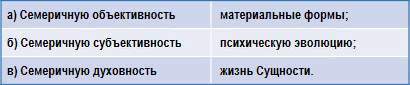 Трактат о космическом огне - img_47.png