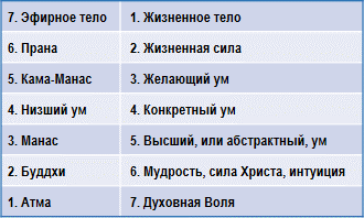 Трактат о космическом огне - img_51.png