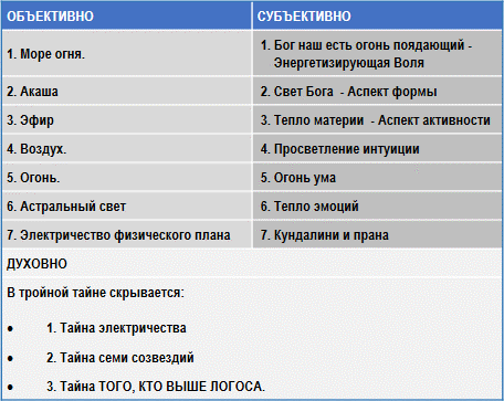 Трактат о космическом огне - img_54.png