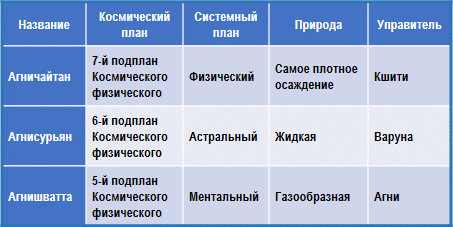 Трактат о космическом огне - img_112.png