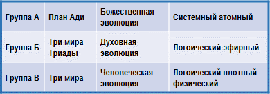 Трактат о космическом огне - img_113.png