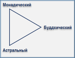 Трактат о космическом огне - img_114.png