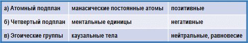 Трактат о космическом огне - img_115.png