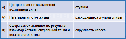 Трактат о космическом огне - img_138.png