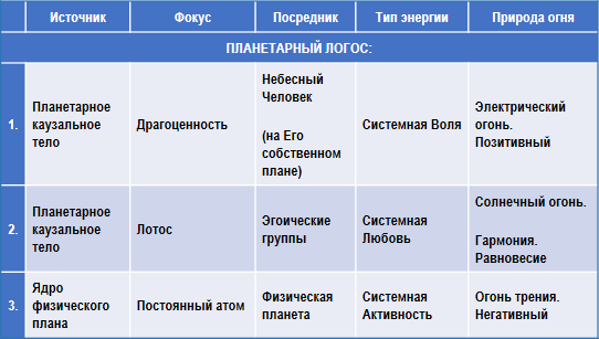 Трактат о космическом огне - img_148.png