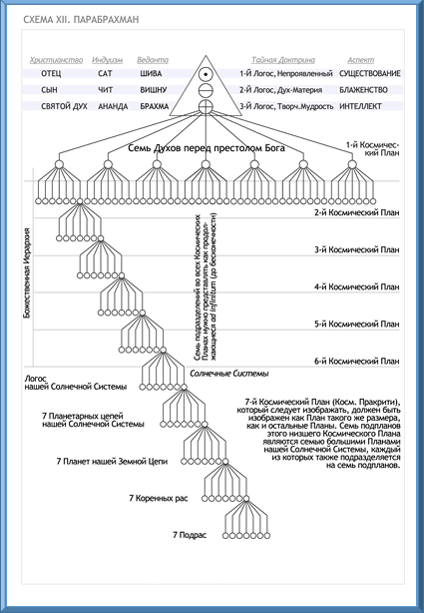 Трактат о космическом огне - img_155.png