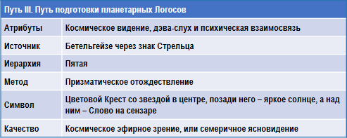 Трактат о космическом огне - img_160.png