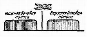 Телевидение?.. Это очень просто! - _07.jpg