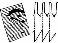 Телевидение?.. Это очень просто! - _147.jpg