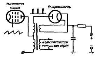 Телевидение?.. Это очень просто! - _463.jpg