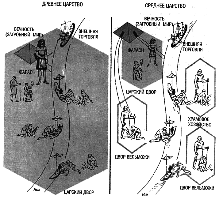 Восхождение Запада. История человеческого сообщества - i_021.png