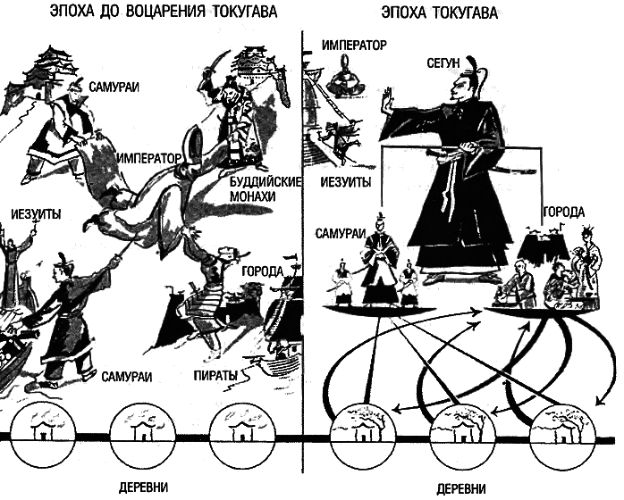 Восхождение Запада. История человеческого сообщества - i_143.png