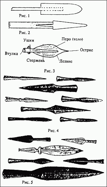 Приемы метания холодного оружия - i_05.png