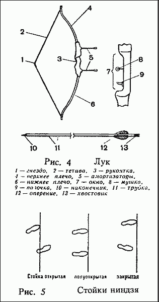 Приемы метания холодного оружия - i_56.png