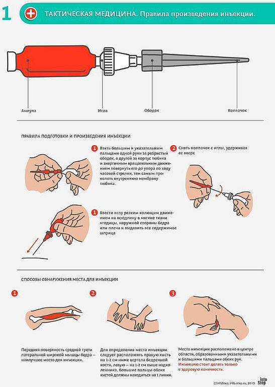 Тактическая медицина современной иррегулярной войны (СИ) - i_002.jpg