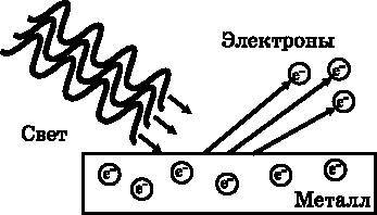 Абсолютный минимум. Как квантовая теория объясняет наш мир - i_012.jpg