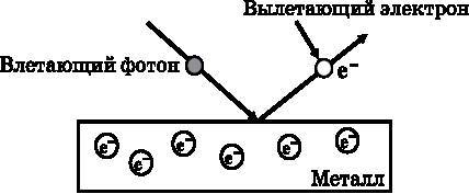 Абсолютный минимум. Как квантовая теория объясняет наш мир - i_014.jpg