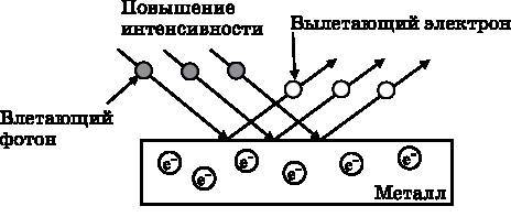 Абсолютный минимум. Как квантовая теория объясняет наш мир - i_015.jpg