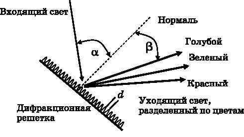 Абсолютный минимум. Как квантовая теория объясняет наш мир - i_024.jpg