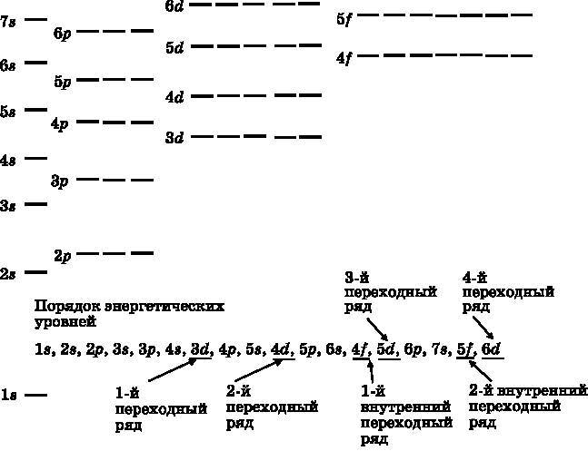 Абсолютный минимум. Как квантовая теория объясняет наш мир - i_049.jpg