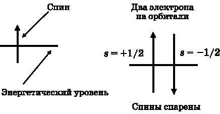 Абсолютный минимум. Как квантовая теория объясняет наш мир - i_050.jpg