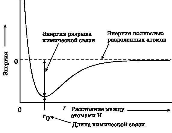 Абсолютный минимум. Как квантовая теория объясняет наш мир - i_055.jpg