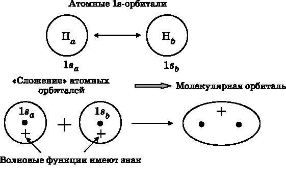 Абсолютный минимум. Как квантовая теория объясняет наш мир - i_056.jpg