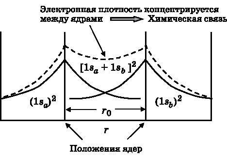 Абсолютный минимум. Как квантовая теория объясняет наш мир - i_057.jpg