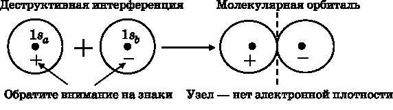 Абсолютный минимум. Как квантовая теория объясняет наш мир - i_058.jpg