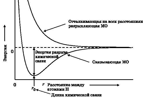 Абсолютный минимум. Как квантовая теория объясняет наш мир - i_059.jpg