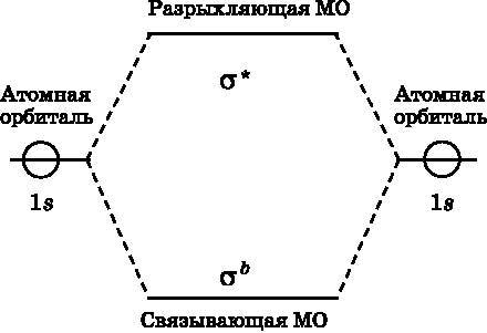 Абсолютный минимум. Как квантовая теория объясняет наш мир - i_060.jpg