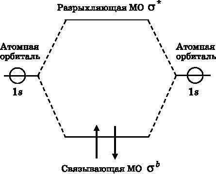 Абсолютный минимум. Как квантовая теория объясняет наш мир - i_061.jpg