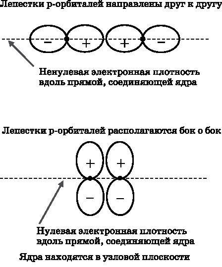 Абсолютный минимум. Как квантовая теория объясняет наш мир - i_064.jpg