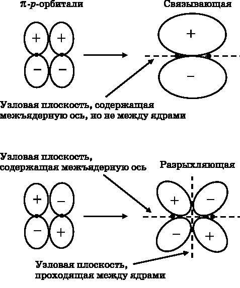 Абсолютный минимум. Как квантовая теория объясняет наш мир - i_066.jpg