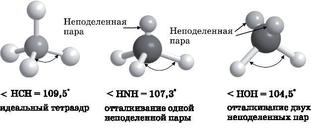 Абсолютный минимум. Как квантовая теория объясняет наш мир - i_077.jpg