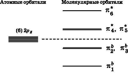 Абсолютный минимум. Как квантовая теория объясняет наш мир - i_117.jpg