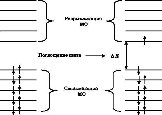 Абсолютный минимум. Как квантовая теория объясняет наш мир - i_122.jpg