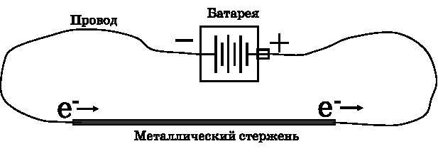 Абсолютный минимум. Как квантовая теория объясняет наш мир - i_123.jpg