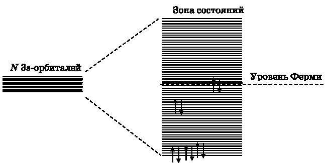 Абсолютный минимум. Как квантовая теория объясняет наш мир - i_125.jpg