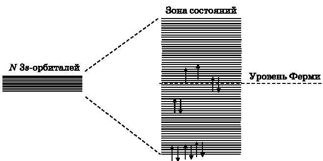 Абсолютный минимум. Как квантовая теория объясняет наш мир - i_126.jpg